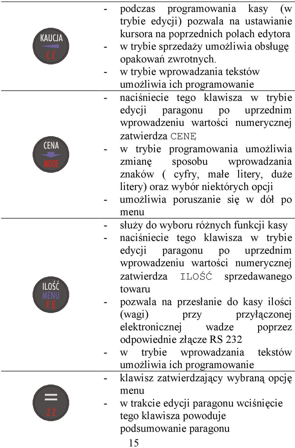 programowania umożliwia zmianę sposobu wprowadzania znaków ( cyfry, małe litery, duże litery) oraz wybór niektórych opcji - umożliwia poruszanie się w dół po menu - służy do wyboru różnych funkcji