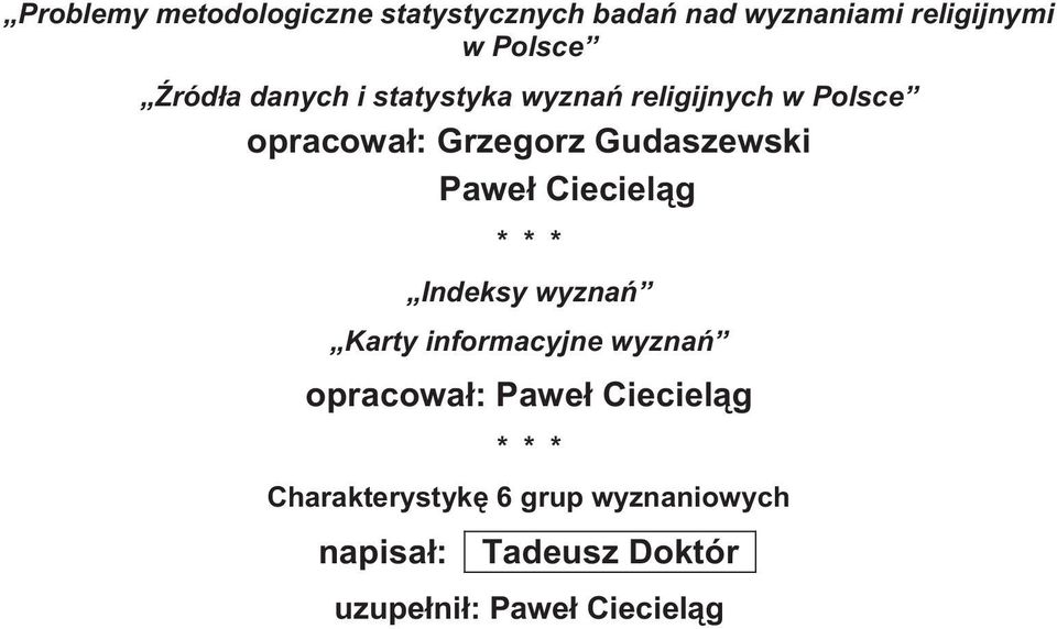 Ciecieląg * * * Indeksy wyznań Karty informacyjne wyznań opracował: Paweł Ciecieląg * *