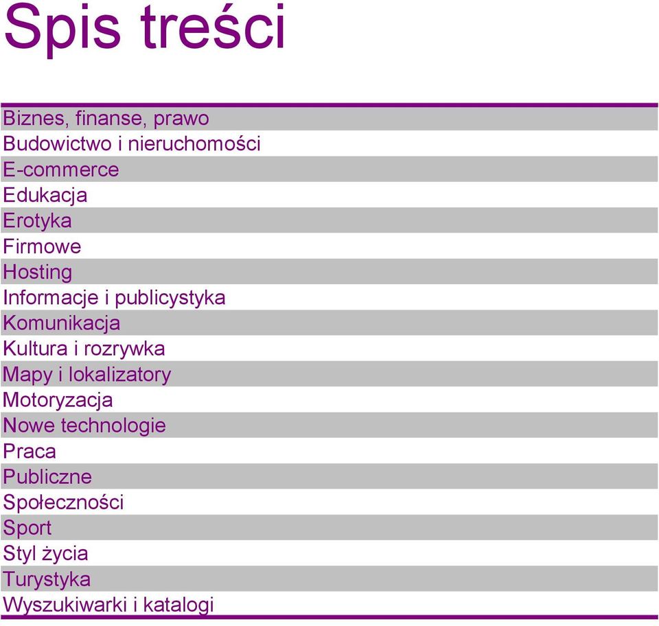 Kultura i rozrywka Mapy i lokalizatory Motoryzacja Nowe technologie