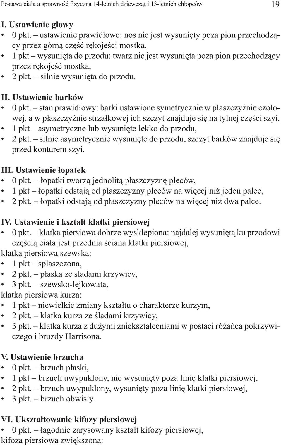 mostka, 2 pkt. silnie wysuniêta do przodu. II. Ustawienie barków 0 pkt.