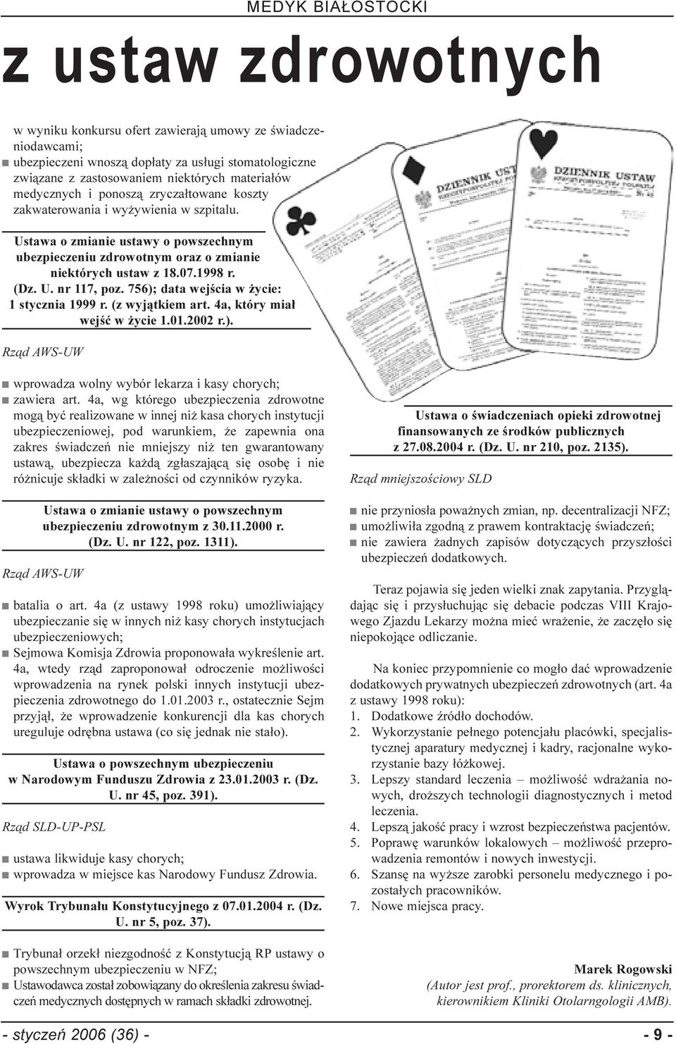 756); data wejœcia w ycie: 1 stycznia 1999 r. (z wyj¹tkiem art. 4a, który mia³ wejœæ w ycie 1.01.2002 r.). Rz¹d AWS-UW + wprowadza wolny wybór lekarza i kasy chorych; + zawiera art.