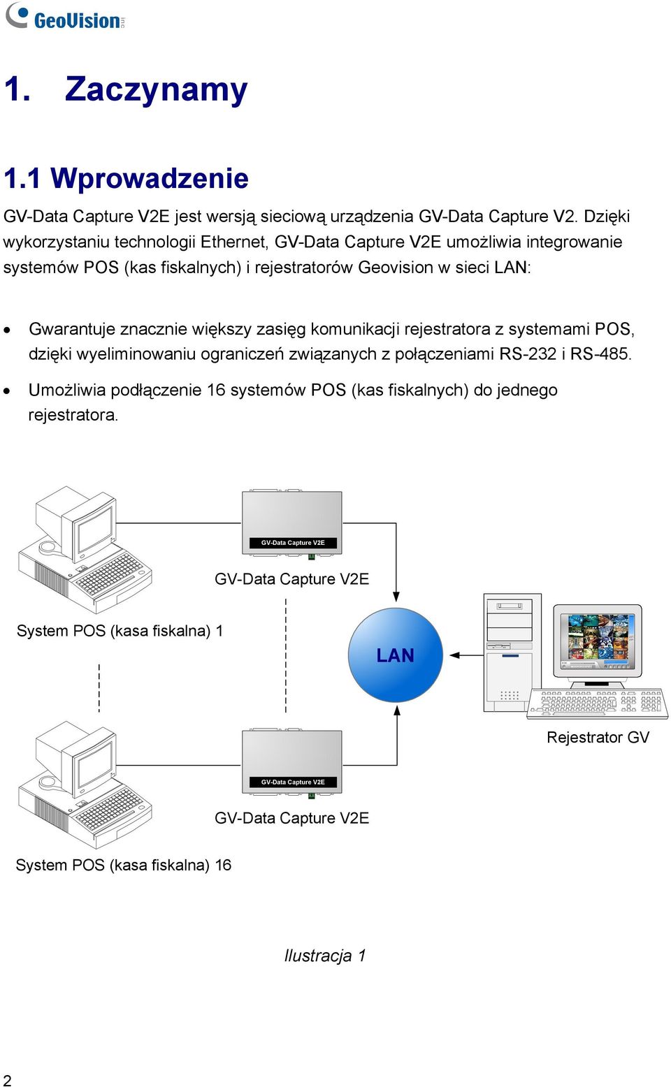 znacznie większy zasięg komunikacji rejestratora z systemami POS, dzięki wyeliminowaniu ograniczeń związanych z połączeniami RS-232 i RS-485.