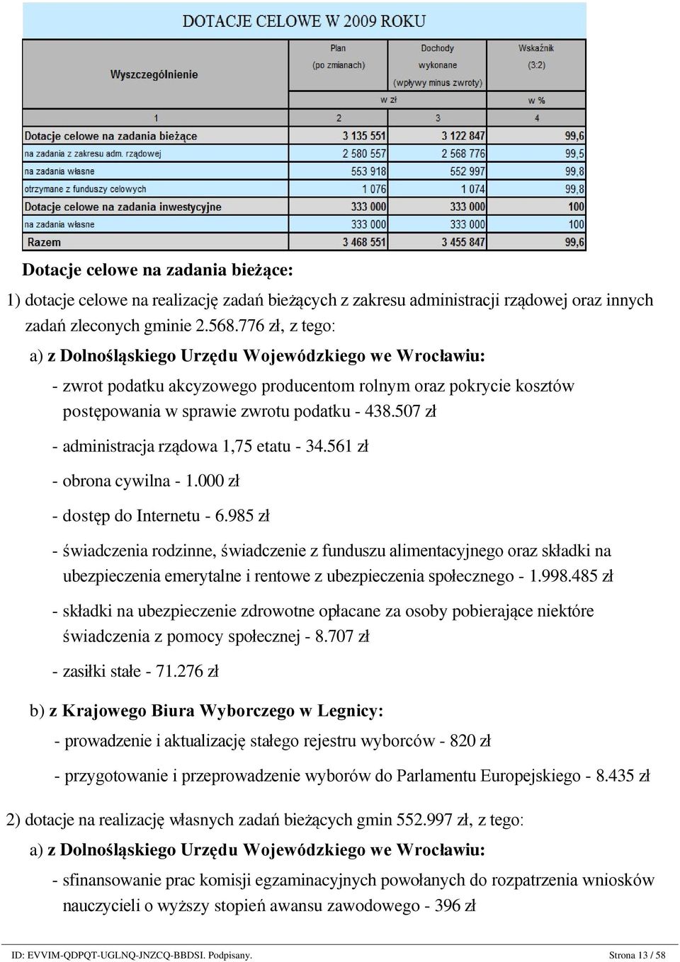 507 zł - administracja rządowa 1,75 etatu - 34.561 zł - obrona cywilna - 1.000 zł - dostęp do Internetu - 6.