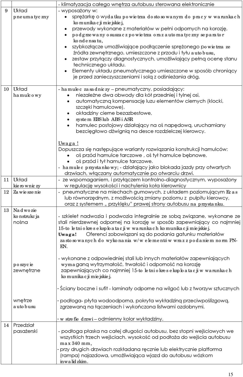 powietrza ze źródła zewnętrznego, umieszczone z przodu i tyłu autobusu, zestaw przyłączy diagnostycznych, umożliwiający pełną ocenę stanu technicznego układu.