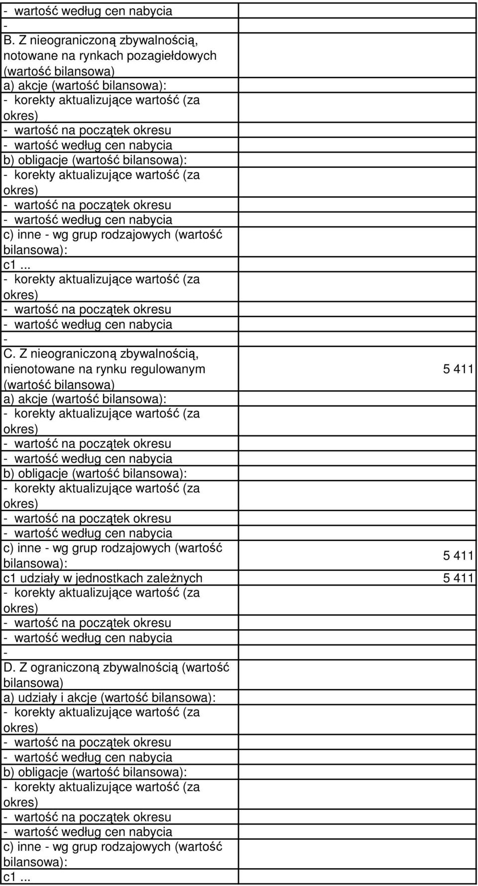 cen nabycia b) obligacje (wartość bilansowa): korekty aktualizujące wartość (za okres) wartość na początek okresu wartość według cen nabycia c) inne wg grup rodzajowych (wartość bilansowa): c1.