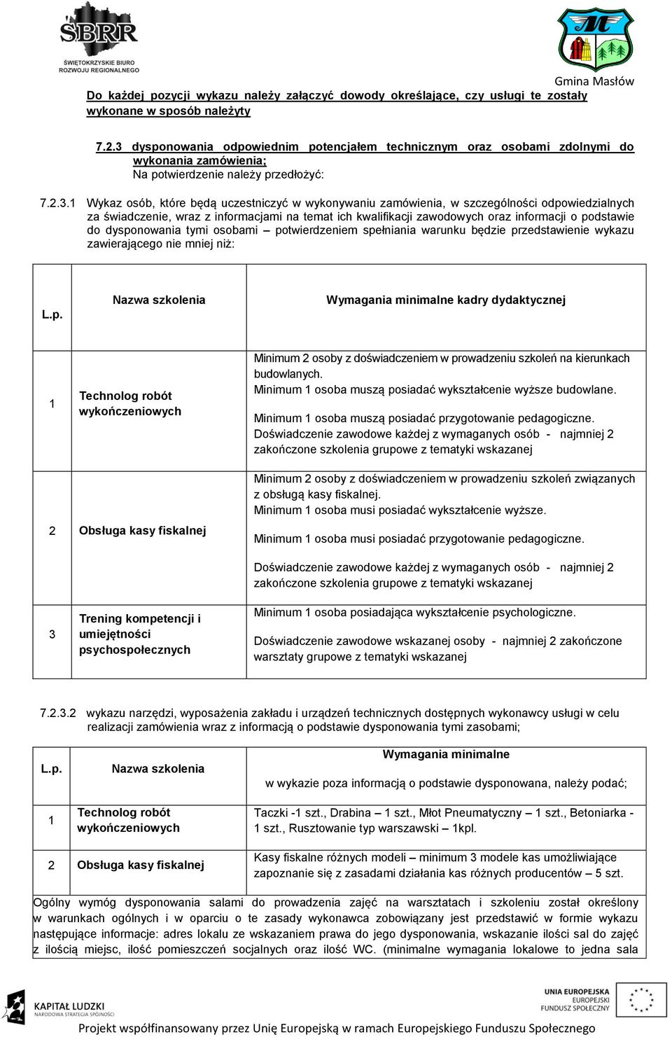 zamówienia, w szczególności odpowiedzialnych za świadczenie, wraz z informacjami na temat ich kwalifikacji zawodowych oraz informacji o podstawie do dysponowania tymi osobami potwierdzeniem