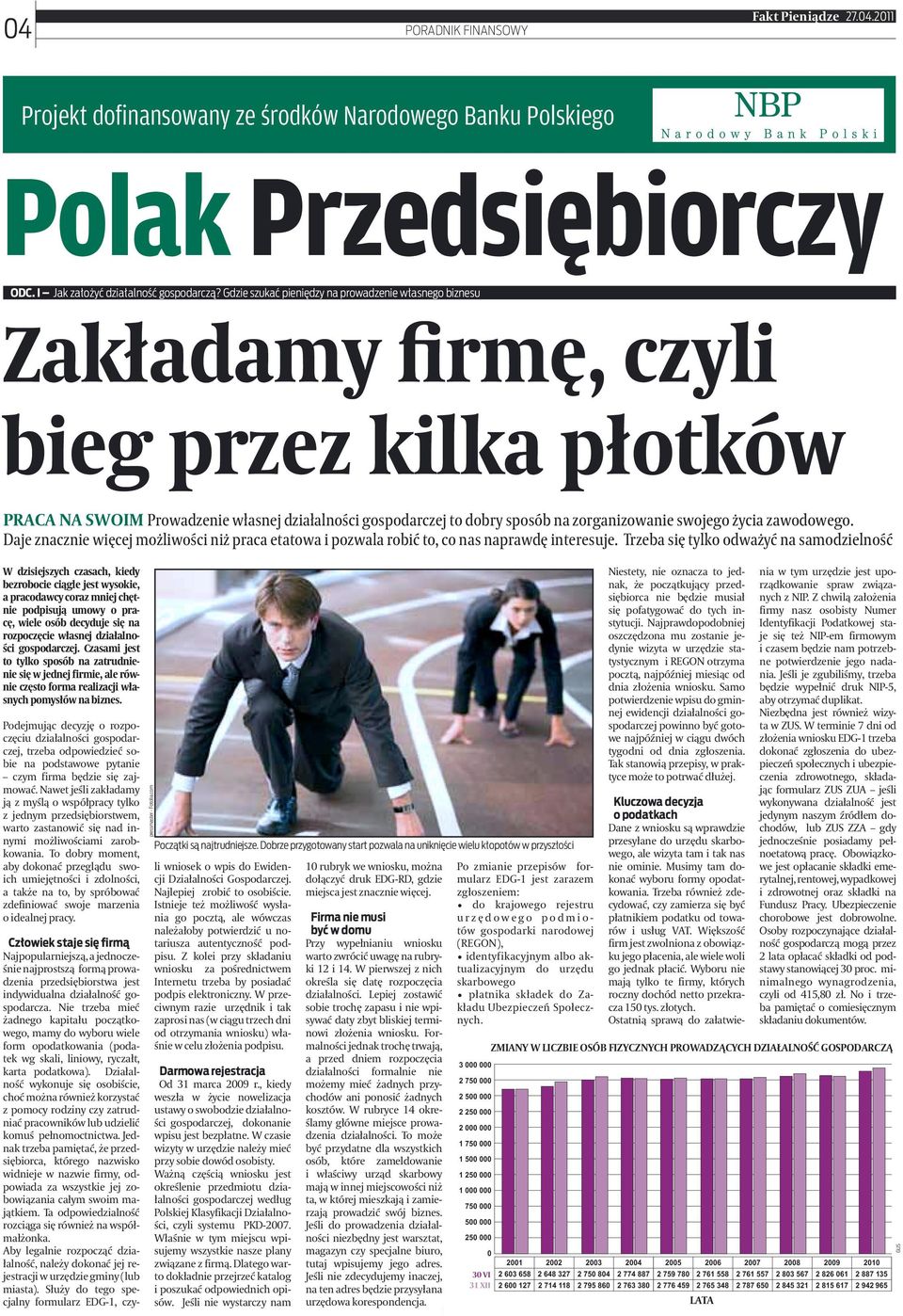 Dobrze przygotowany start pozwala na uniknięcie wielu kłopotów w przyszłości - - - - - - Darmowa rejestracja - - - Firma nie musi być w domu - - - - - - - - - - - 3 000 000 2 750 000 2 500 000 2 250