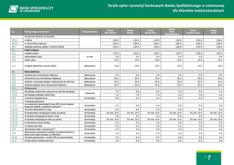 4 realizacja polecenia zapłaty z rachunku Klienta 1,50 zł 1,50 zł 1,50 zł 1,50 zł 1,50 zł 1,50 zł 11. Czeki krajowe: 11.1 wydanie czeków 11.