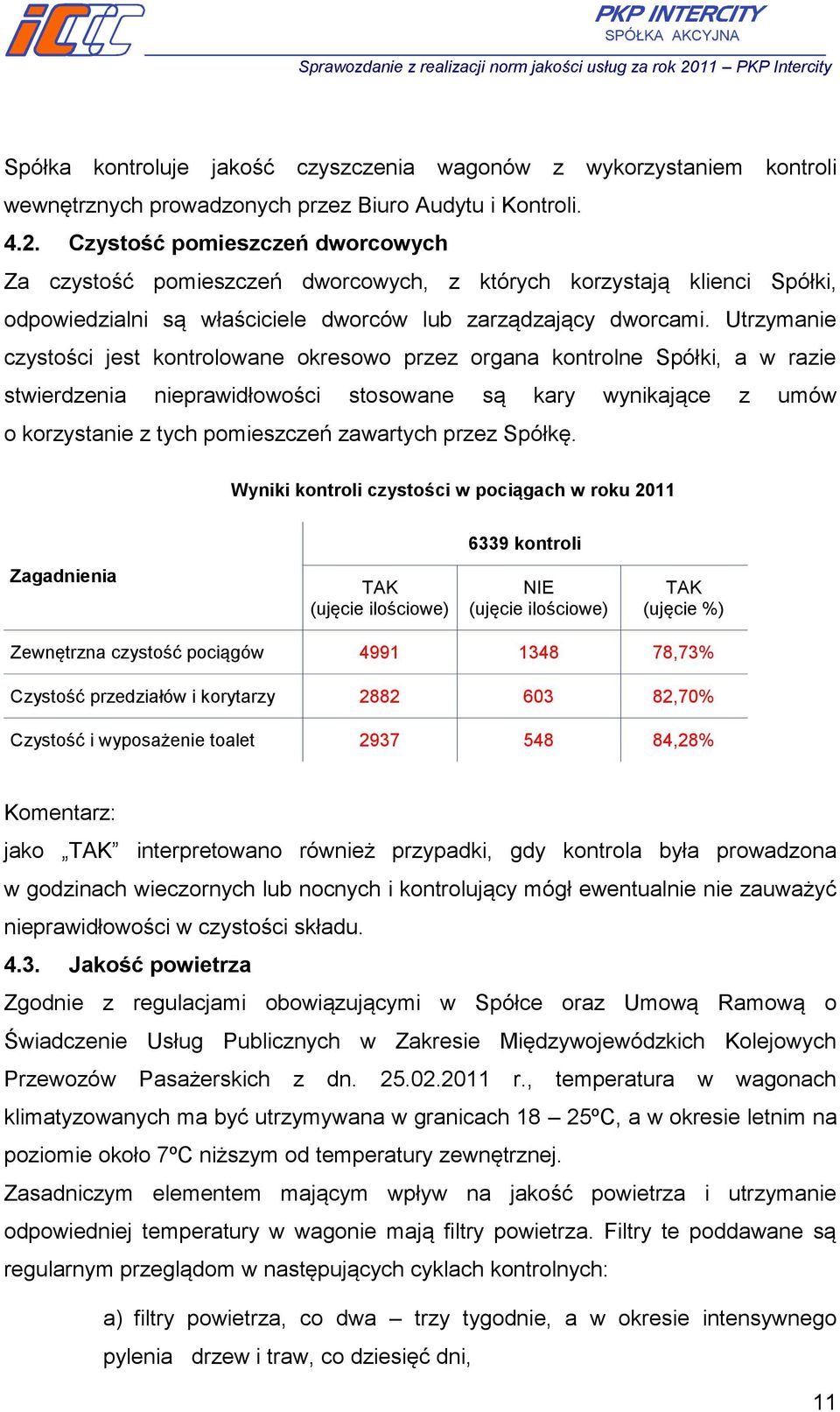 Utrzymanie czystości jest kontrolowane okresowo przez organa kontrolne Spółki, a w razie stwierdzenia nieprawidłowości stosowane są kary wynikające z umów o korzystanie z tych pomieszczeń zawartych