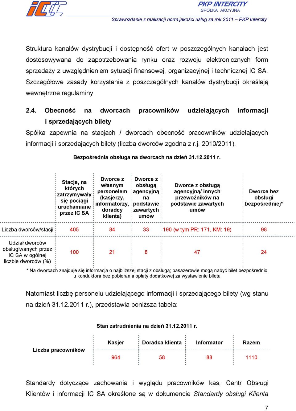 Obecność na dworcach pracowników udzielających informacji i sprzedających bilety Spółka zapewnia na stacjach / dworcach obecność pracowników udzielających informacji i sprzedających bilety (liczba