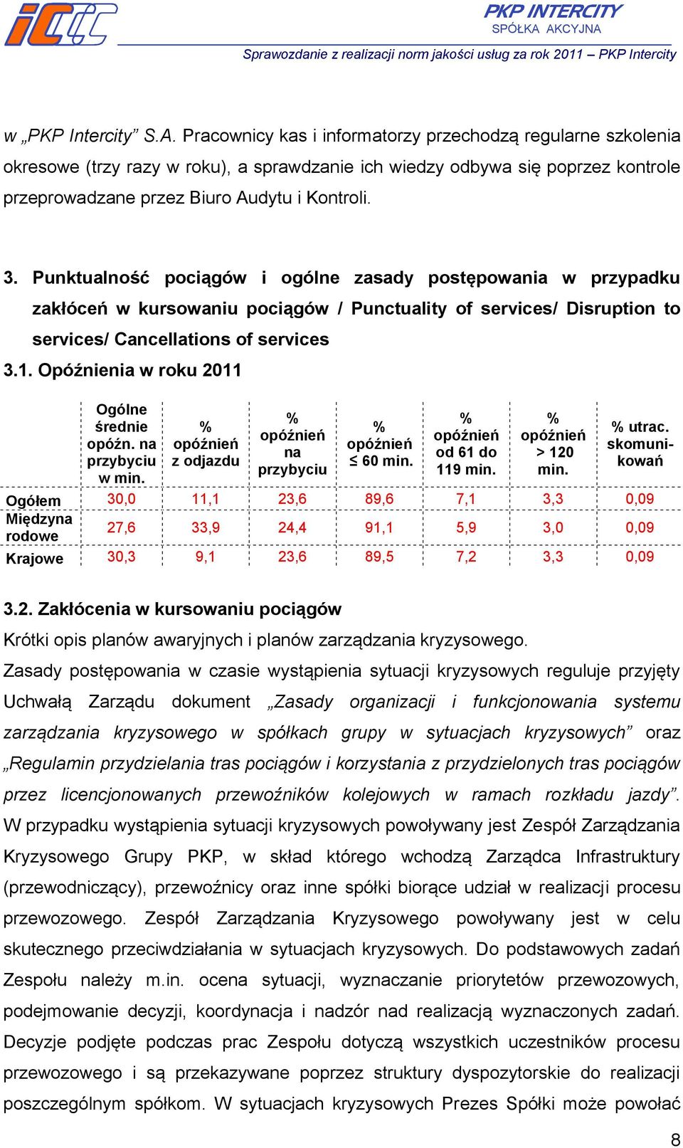 Punktualność pociągów i ogólne zasady postępowania w przypadku zakłóceń w kursowaniu pociągów / Punctuality of services/ Disruption to services/ Cancellations of services 3.1.