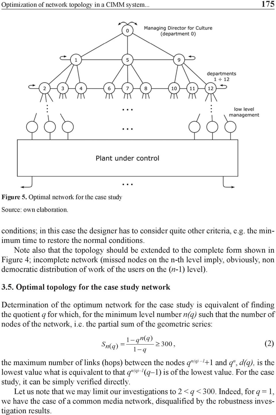 Note also that the topology should be extended to the complete form shown in Figure 4; incomplete network (missed nodes on the n-th level imply, obviously, non democratic distribution of work of the