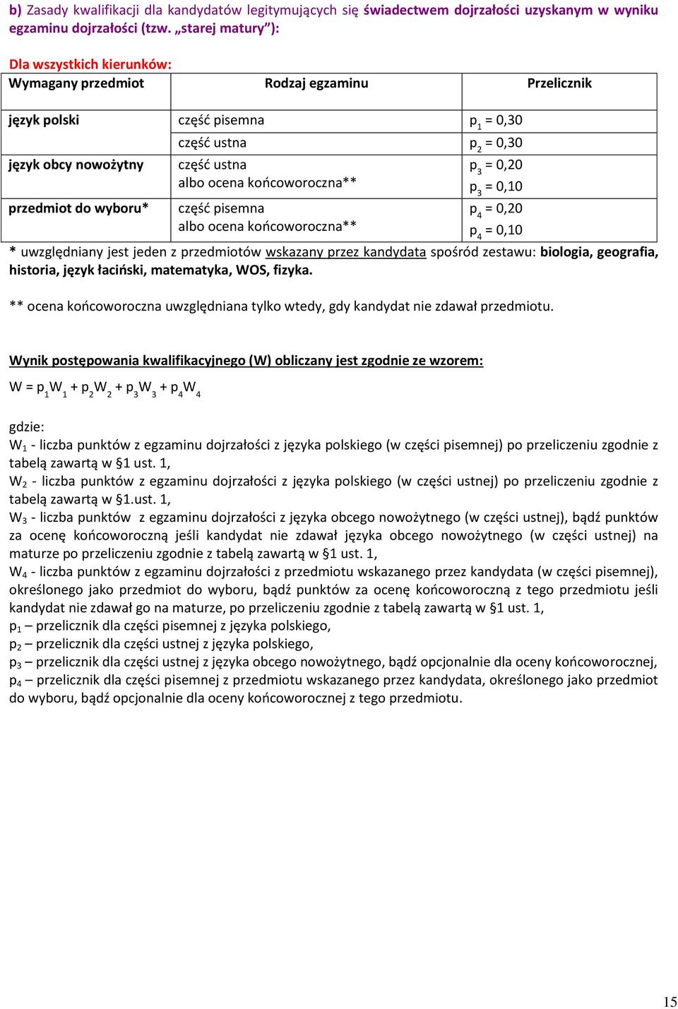 ustna część pisemna * uwzględniany jest jeden z przedmiotów wskazany przez kandydata spośród zestawu: biologia, geografia, historia, język łaciński, matematyka, WOS, fizyka.