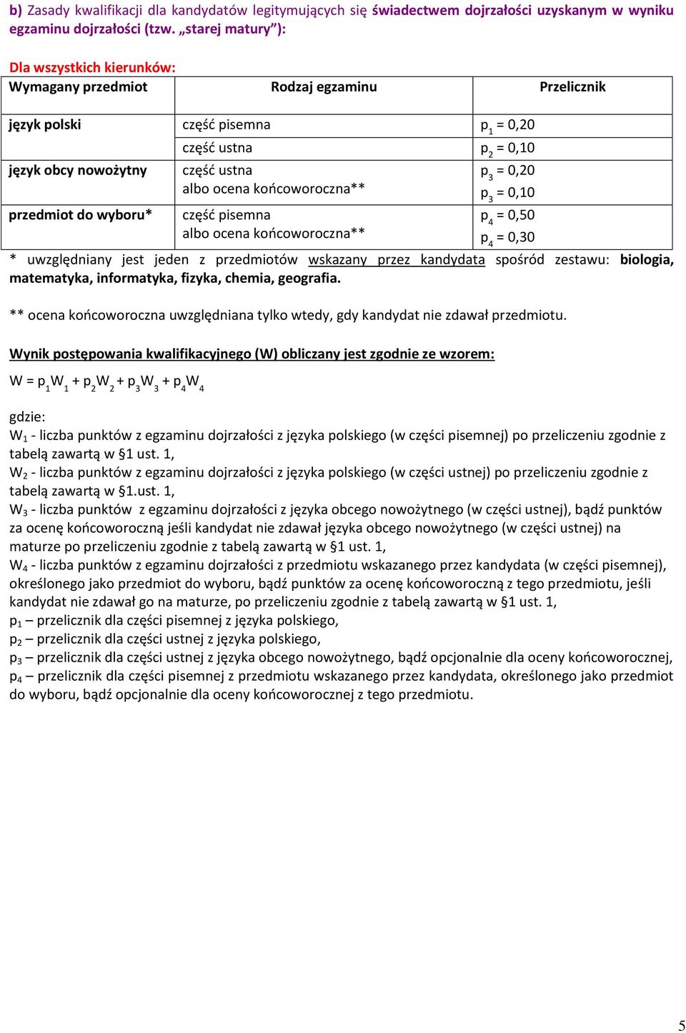 pisemna = 0,50 = 0,30 * uwzględniany jest jeden z przedmiotów wskazany przez kandydata spośród zestawu: biologia, matematyka, informatyka, fizyka, chemia, geografia.