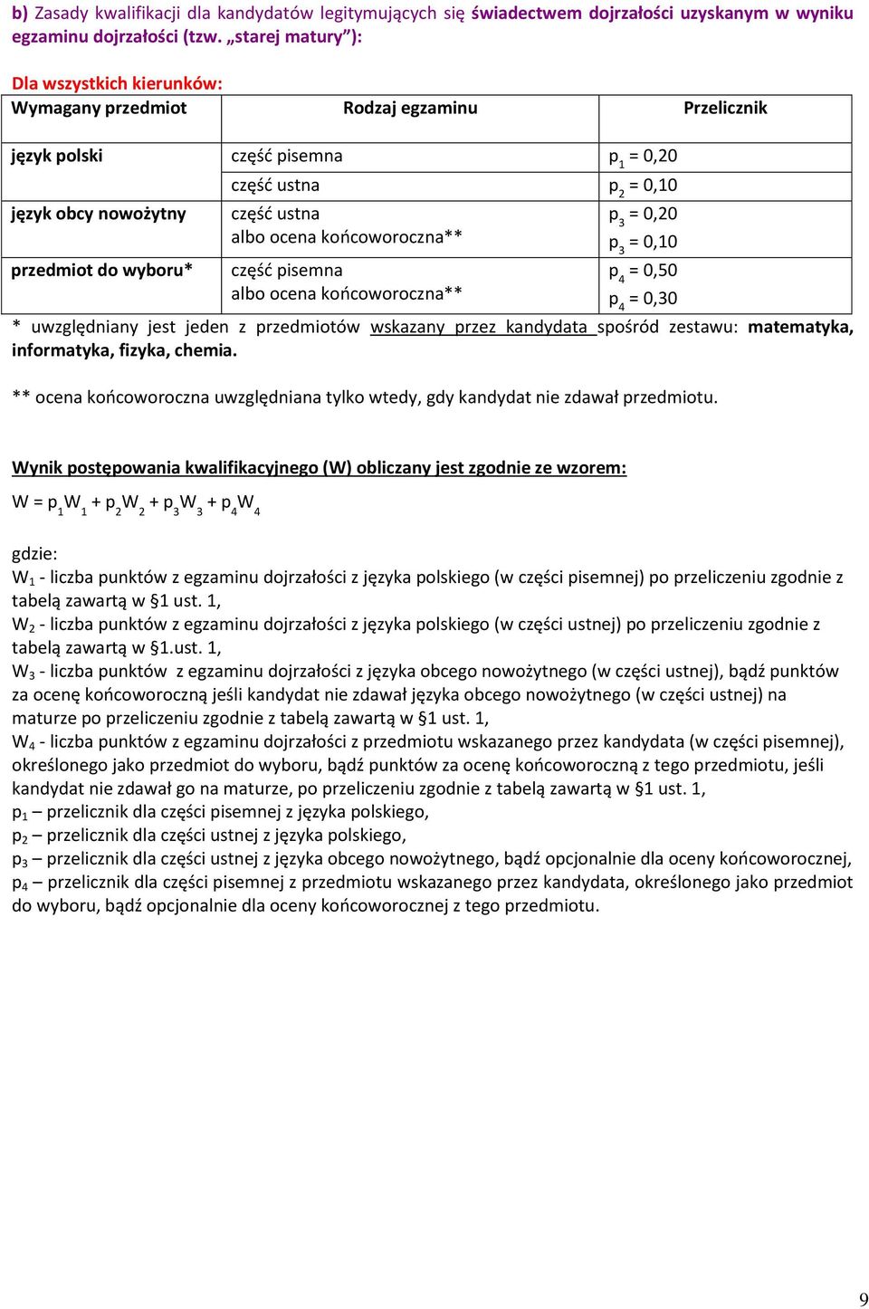 pisemna = 0,50 = 0,30 * uwzględniany jest jeden z przedmiotów wskazany przez kandydata spośród zestawu: matematyka, informatyka, fizyka, chemia.