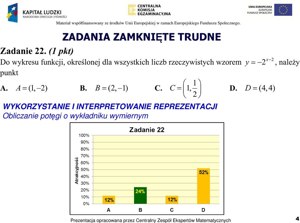 INTERPRETOWANIE