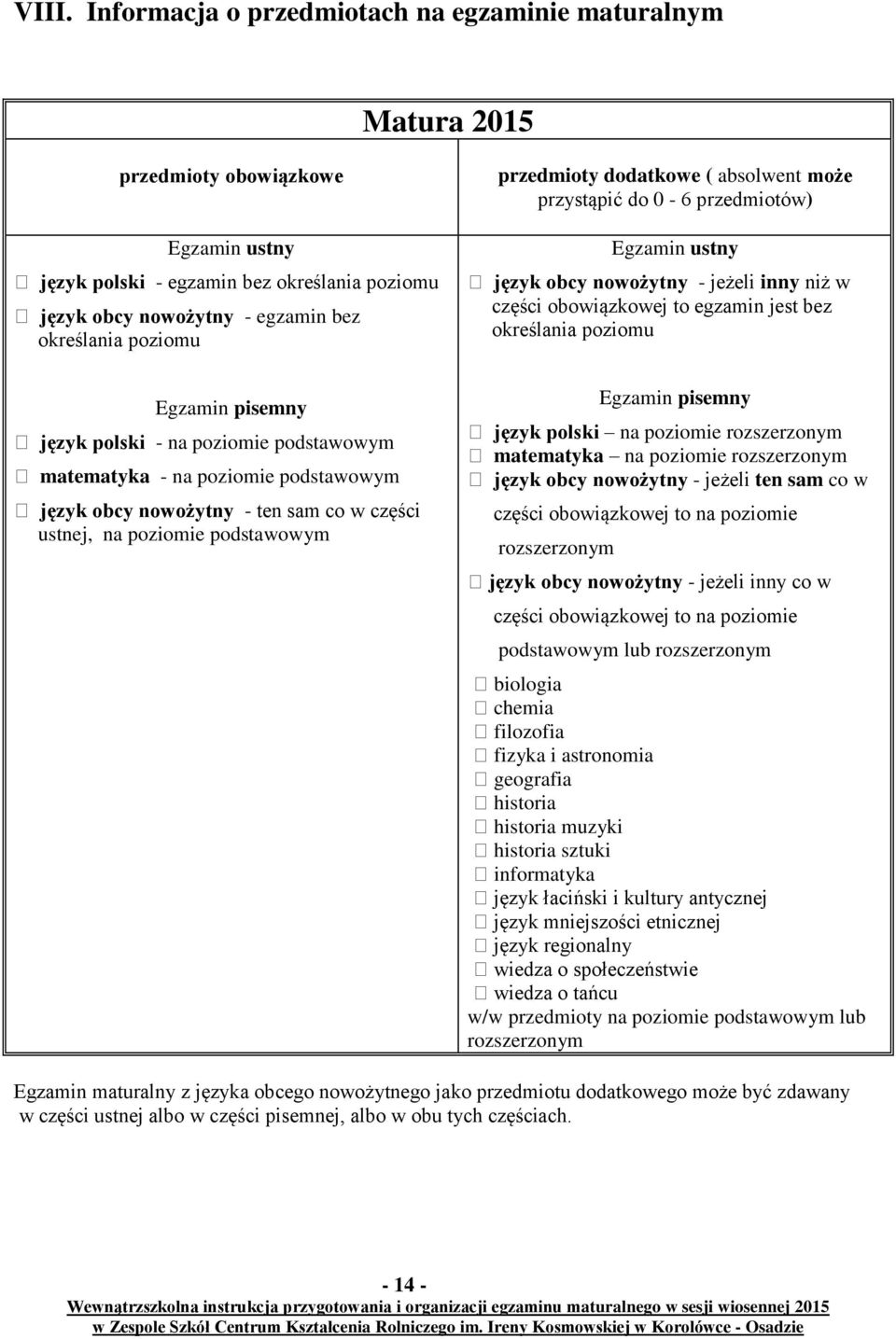 absolwent może przystąpić do 0-6 przedmiotów) Egzamin ustny język obcy nowożytny - jeżeli inny niż w części obowiązkowej to egzamin jest bez określania poziomu Egzamin pisemny język polski na
