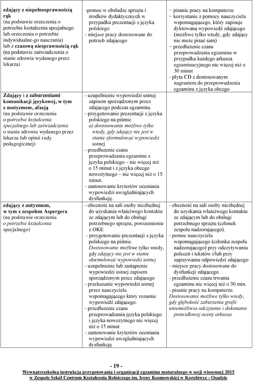 zaświadczenia o stanie zdrowia wydanego przez lekarza lub opinii rady pedagogicznej) zdający z autyzmem, w tym z zespołem Aspergera (na podstawie orzeczenia o potrzebie kształcenia specjalnego)