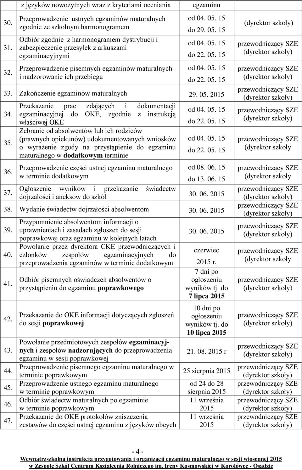 z arkuszami egzaminacyjnymi Przeprowadzenie pisemnych egzaminów maturalnych i nadzorowanie ich przebiegu egzaminu od 04. 05. 15 do 29. 05. 15 od 04. 05. 15 do 22. 05. 15 od 04. 05. 15 do 22. 05. 15 33.