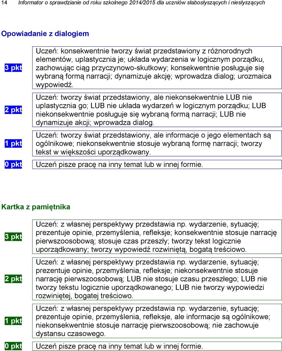 dialog; urozmaica wypowiedź.