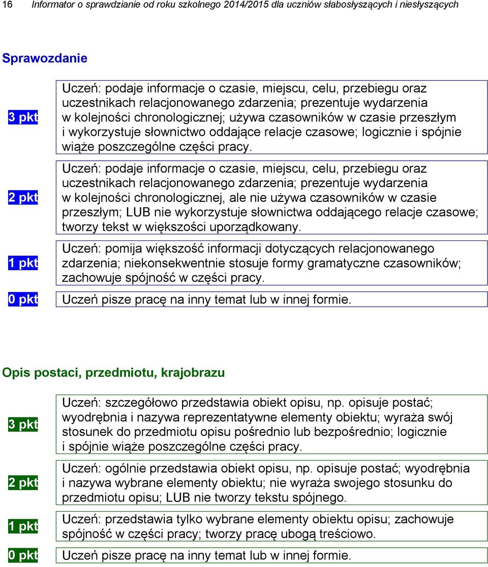 spójnie wiąże poszczególne części pracy.