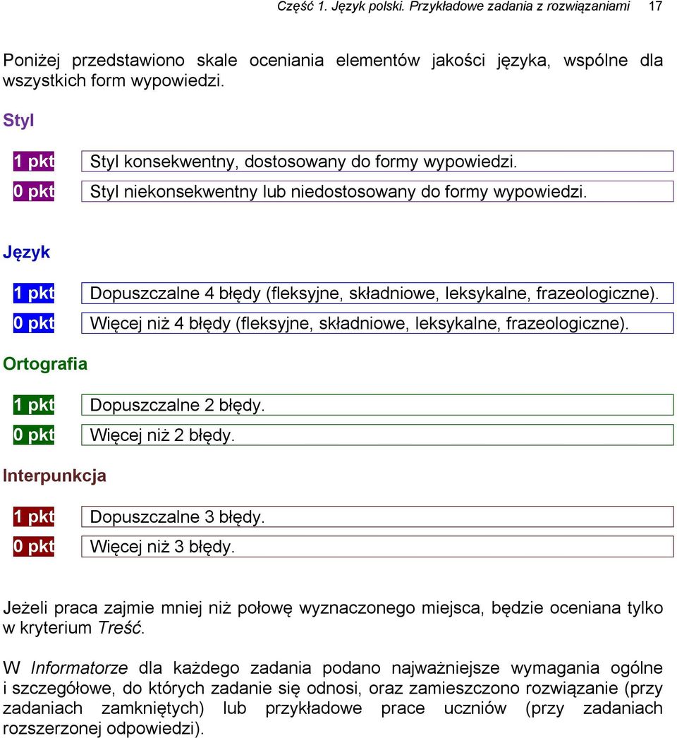 Język 1 pkt Dopuszczalne 4 błędy (fleksyjne, składniowe, leksykalne, frazeologiczne). 0 pkt Więcej niż 4 błędy (fleksyjne, składniowe, leksykalne, frazeologiczne).