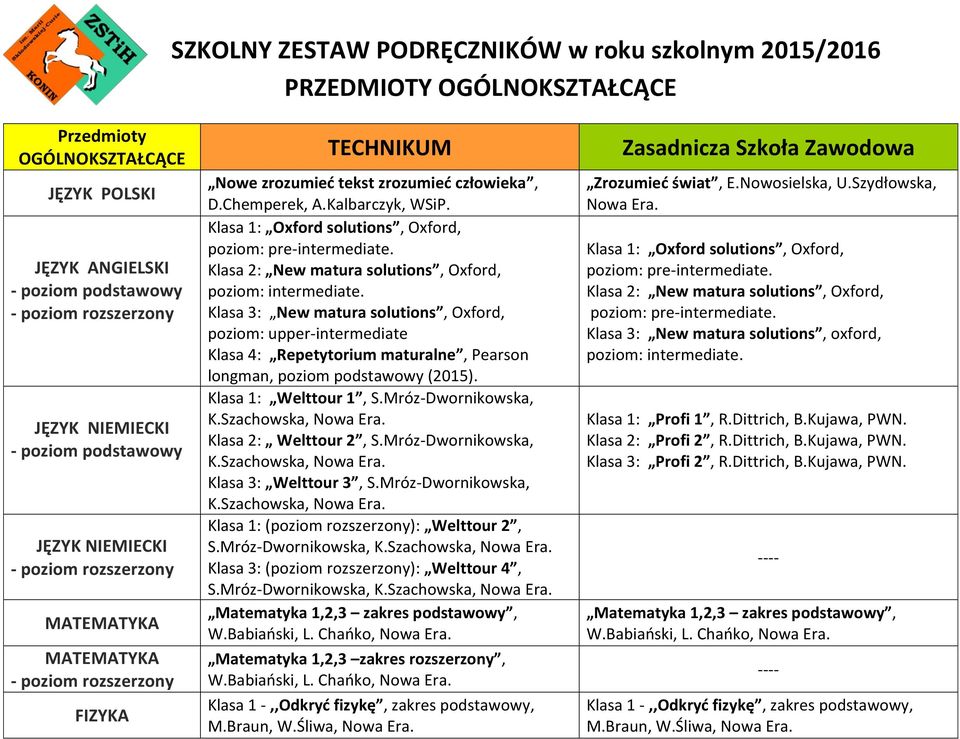 Klasa 1: Oxford solutions, Oxford, poziom: pre-intermediate. Klasa 2: New matura solutions, Oxford, poziom: intermediate.