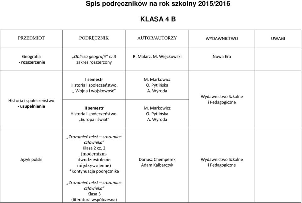 Więckowski Historia i społeczeństwo - uzupełnienie I semestr Wojna i wojskowość II semestr Europa i świat