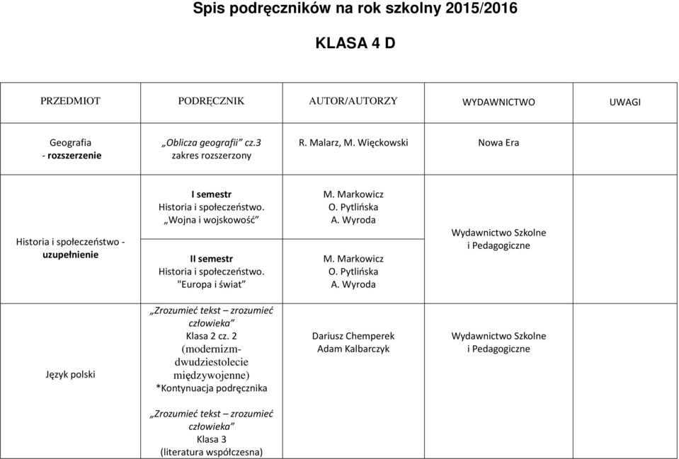 Więckowski Historia i społeczeństwo - uzupełnienie I semestr Wojna i wojskowość II semestr "Europa i świat