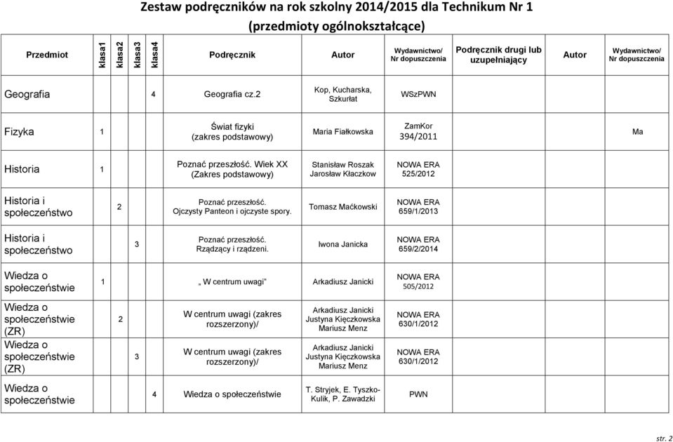 Tomasz Maćkowski 659/1/2013 Historia i społeczeństwo 3 Poznać przeszłość. Rządzący i rządzeni.