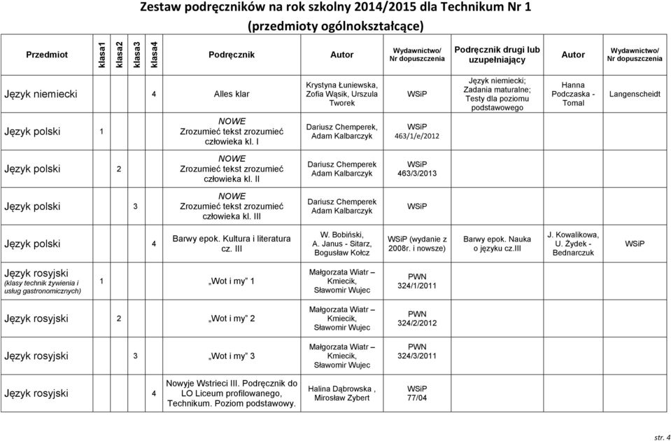 II Dariusz Chemperek Adam Kalbarczyk 463/3/2013 Język polski 3 NOWE Zrozumieć tekst zrozumieć człowieka kl. III Dariusz Chemperek Adam Kalbarczyk Język polski 4 Barwy epok. Kultura i literatura cz.