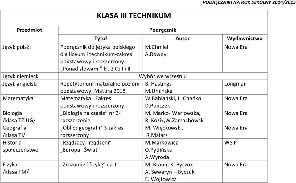 Umińska Matematyka. Zakres W.Babiański, L. Chańko i rozszerzony D.Ponczek Biologia na czasie nr 2- M. Marko- Warłowska, rozszerzenie R. Kozik,W.