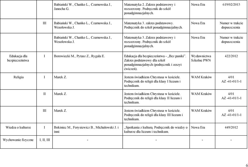 Zakres podstawowy i rozszerzony. Podręcznik do szkół ponadgimnazjalnych. Nowa Era Numer w trakcie dopuszczenia Edukacja dla bezpieczeństwa I Borowiecki M., Pytasz Z., Rygała E.