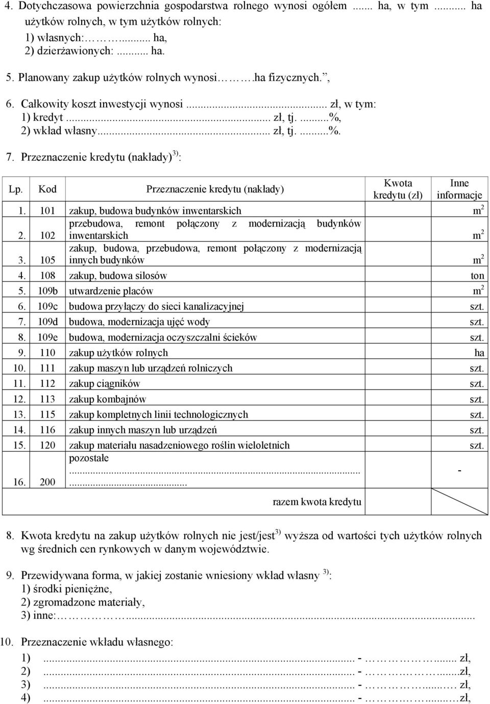 Przeznaczenie kredytu (nakłady) 3) : Lp. Kod Przeznaczenie kredytu (nakłady) Kwota kredytu (zł) Inne informacje 1.