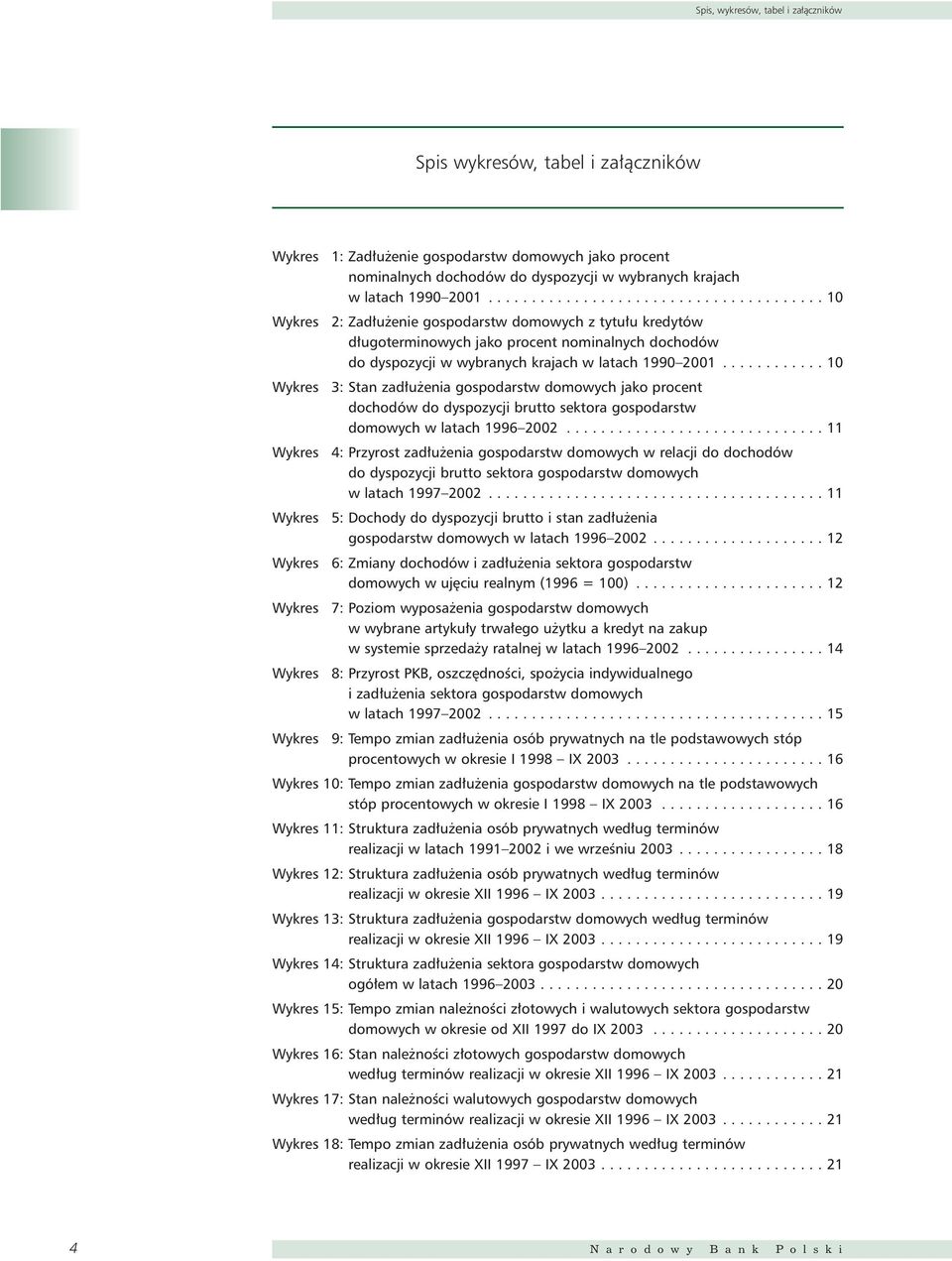........... 1 Wykres 3: Stan zad u enia gospodarstw domowych jako procent dochodów do dyspozycji brutto sektora gospodarstw domowych w latach 1996 22.