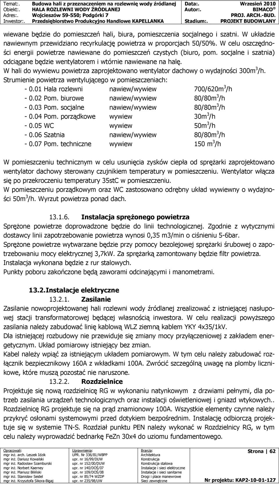 W hali do wywiewu powietrza zaprojektowano wentylator dachowy o wydajności 300m 3 /h. Strumienie powietrza wentylującego w pomieszczeniach: - 0.01 Hala rozlewni nawiew/wywiew 700/620m 3 /h - 0.02 Pom.