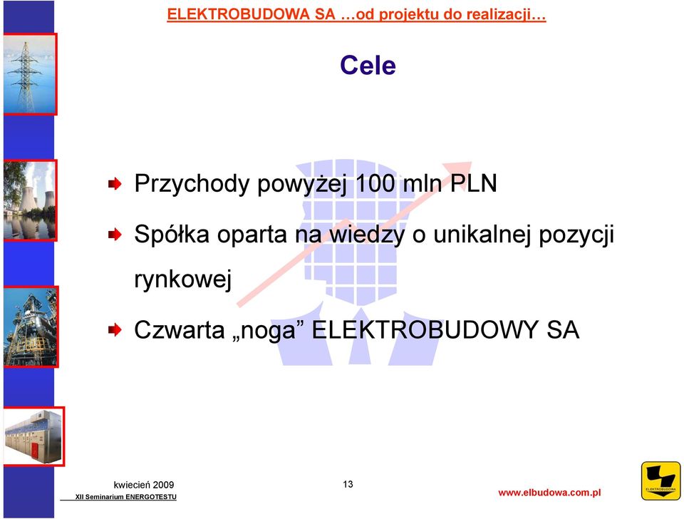 unikalnej pozycji rynkowej