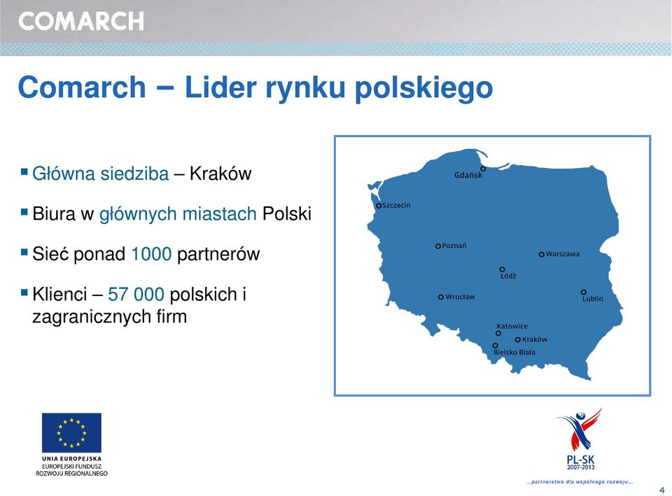miastach Polski Sieć ponad 1000