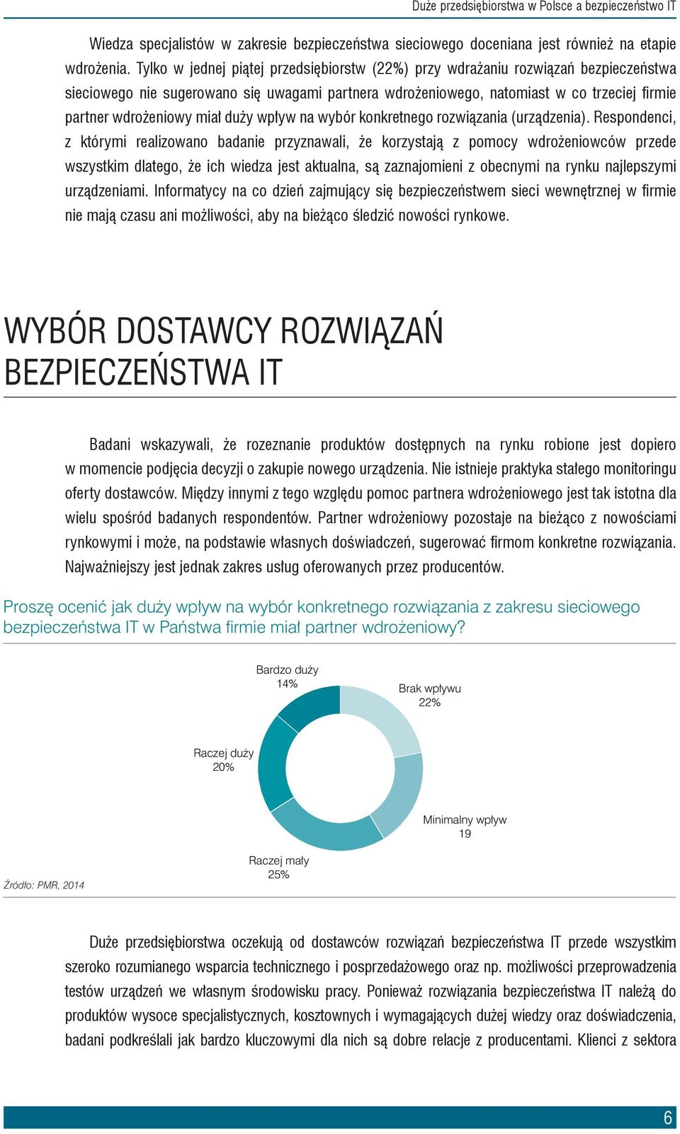 miał duży wpływ na wybór konkretnego rozwiązania (urządzenia).