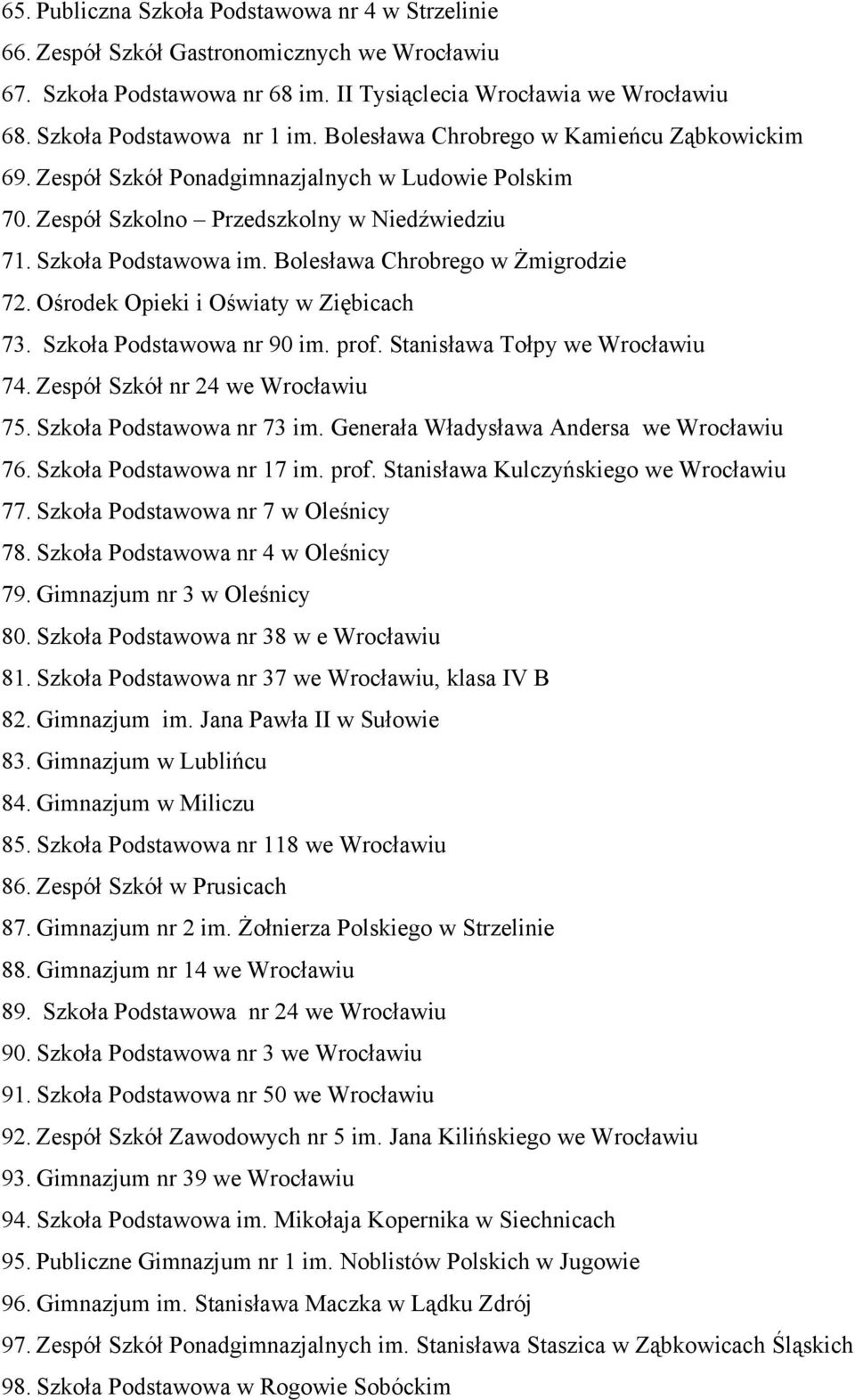 Bolesława Chrobrego w Żmigrodzie 72. Ośrodek Opieki i Oświaty w Ziębicach 73. Szkoła Podstawowa nr 90 im. prof. Stanisława Tołpy we Wrocławiu 74. Zespół Szkół nr 24 we Wrocławiu 75.