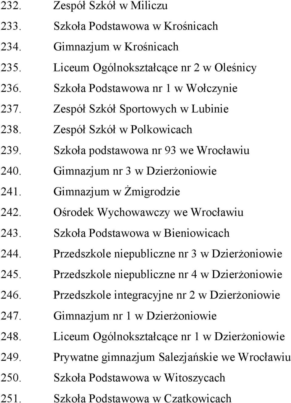 Ośrodek Wychowawczy we Wrocławiu 243. Szkoła Podstawowa w Bieniowicach 244. Przedszkole niepubliczne nr 3 w Dzierżoniowie 245. Przedszkole niepubliczne nr 4 w Dzierżoniowie 246.