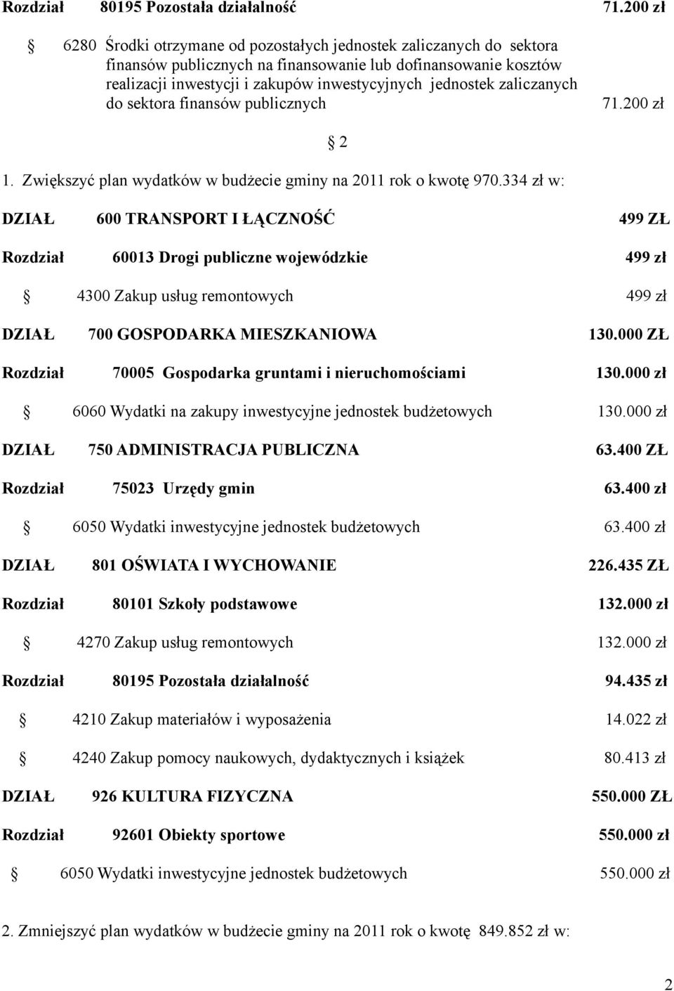 zaliczanych do sektora finansów publicznych 71.200 zł 2 1. Zwiększyć plan wydatków w budżecie gminy na 2011 rok o kwotę 970.