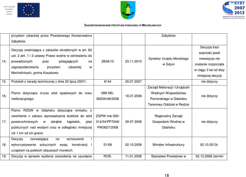 2010 w Gdyni zostanie rozpoczęta zagospodarowaniu przystani rybackiej w w ciągu 3 lat od daty Mechelinkach, gmina Kosakowo niniejszej decyzji 15. Protokół z narady technicznej z dnia 20 lipca 2007r.