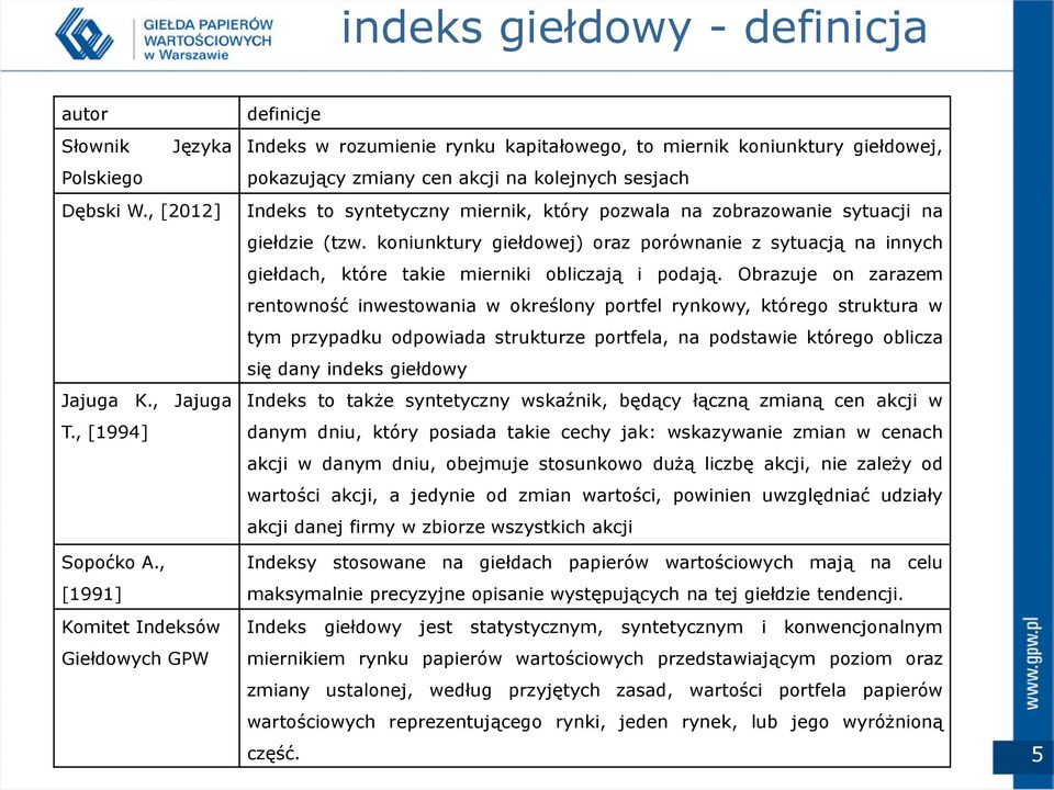 miernik, który pozwala na zobrazowanie sytuacji na giełdzie (tzw. koniunktury giełdowej) oraz porównanie z sytuacją na innych giełdach, które takie mierniki obliczają i podają.