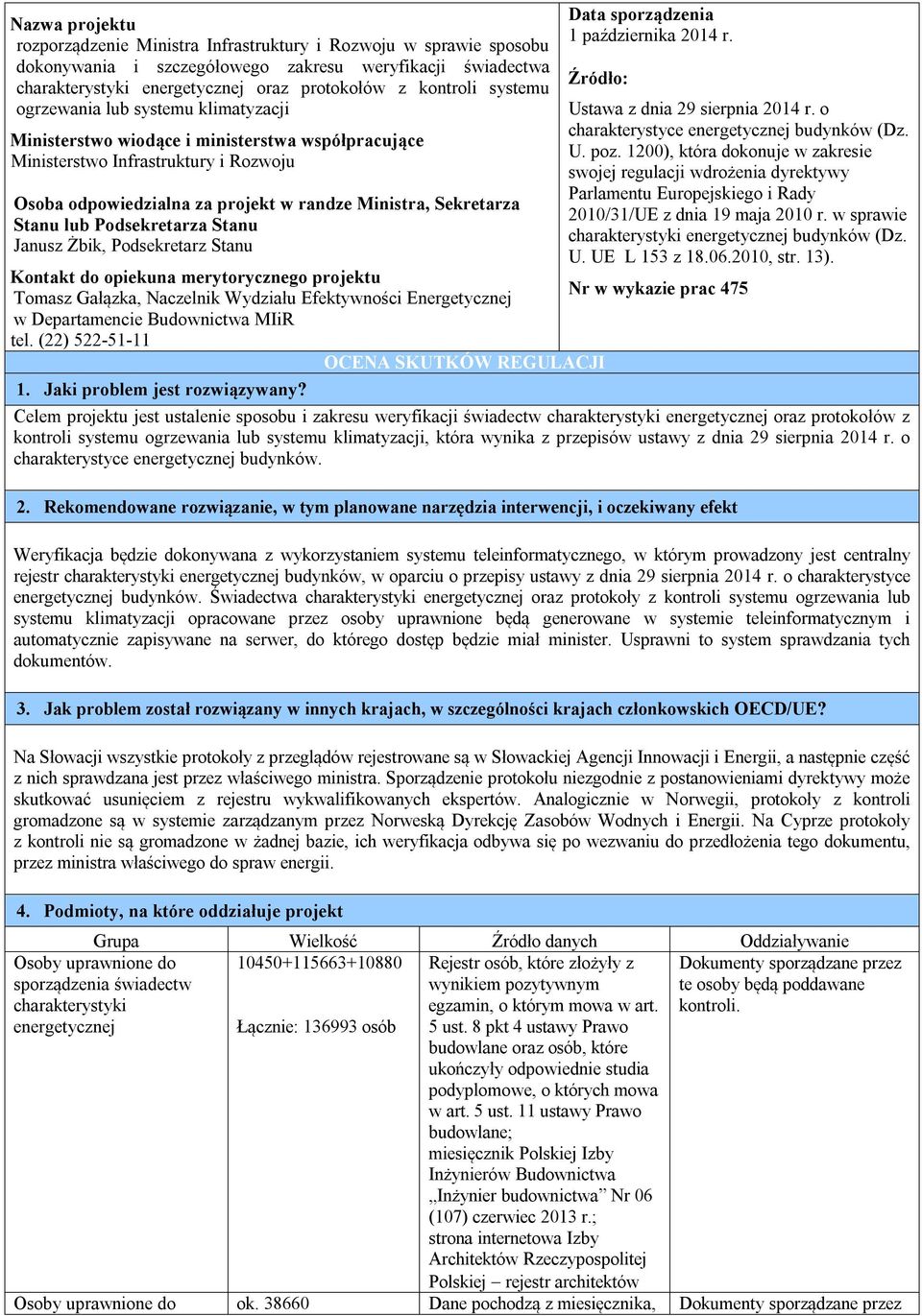 Stanu lub Podsekretarza Stanu Janusz Żbik, Podsekretarz Stanu Kontakt do opiekuna merytorycznego projektu Tomasz Gałązka, Naczelnik Wydziału Efektywności Energetycznej w Departamencie Budownictwa