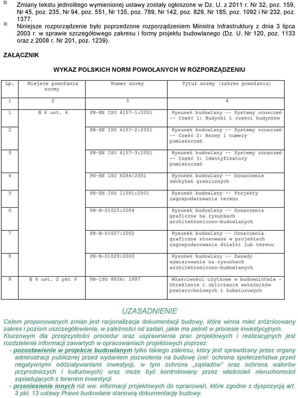 Nr 120, poz. 1133 oraz z 2008 r. Nr 201, poz. 1239). ZAŁĄCZNIK WYKAZ POLSKICH NORM POWOŁANYCH W ROZPORZĄDZENIU Lp. Miejsce powołania normy Numer normy Tytuł normy (zakres powołania) 1 2 3 4 1 6 ust.