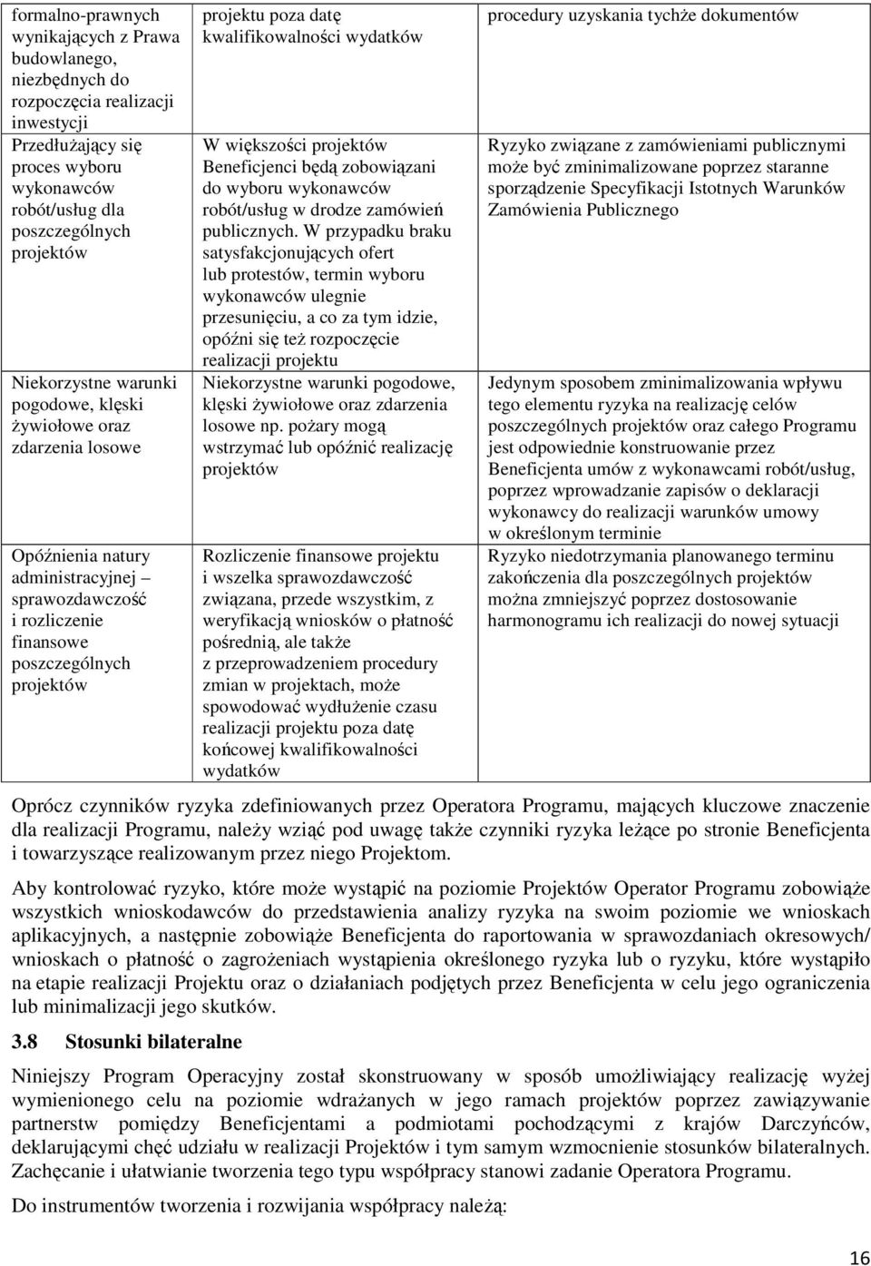 wydatków W większości projektów Beneficjenci będą zobowiązani do wyboru wykonawców robót/usług w drodze zamówień publicznych.