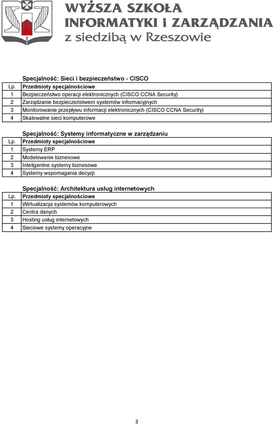 Systemy informatyczne w zarządzaniu 1 Systemy ERP 2 Modelowanie biznesowe 3 Inteligentne systemy biznesowe 4 Systemy wspomagania decyzji