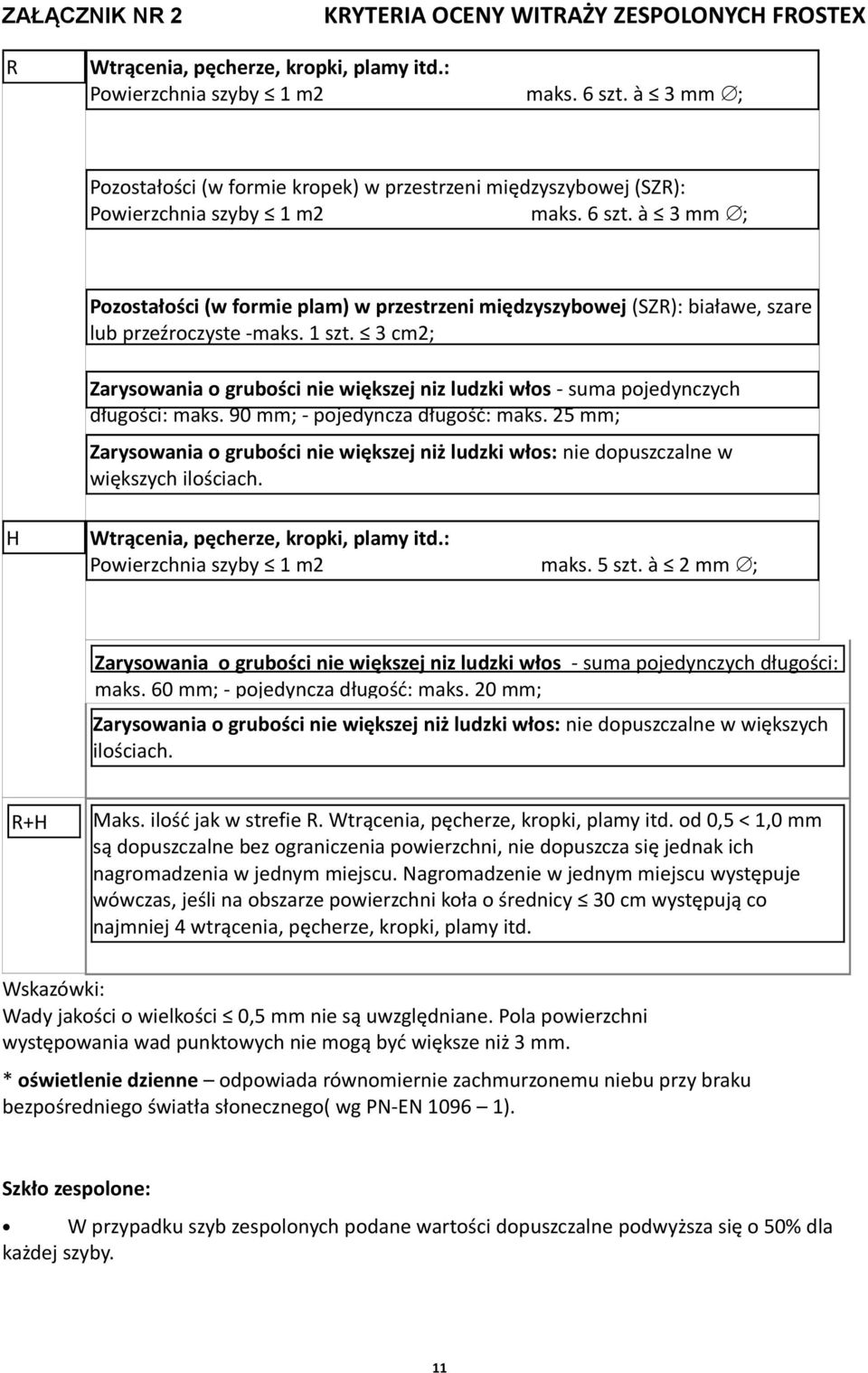 à 3 mm ; Pozostałości (w formie plam) w przestrzeni międzyszybowej (SZR): białawe, szare lub przeźroczyste -maks. 1 szt.