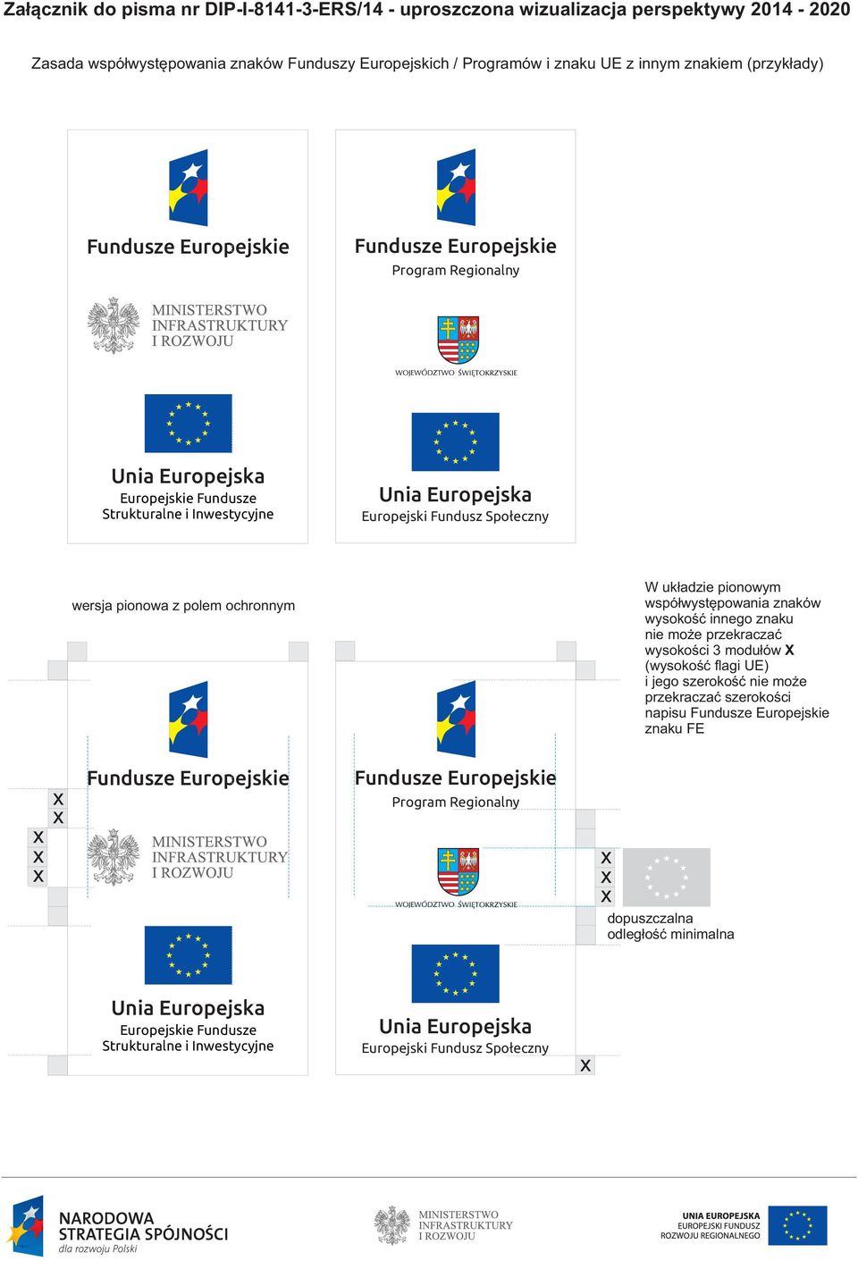 współwystępowania znaków wysokość innego znaku nie może przekraczać wysokości 3 modułów X (wysokość